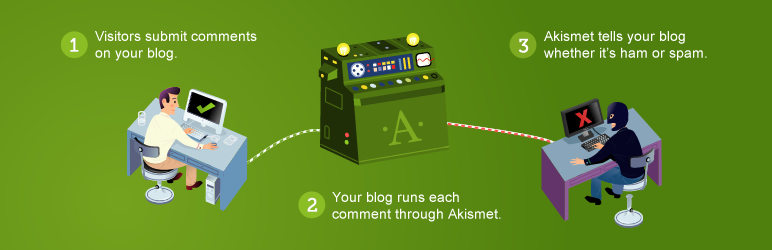 Akisment WordPress Plugin