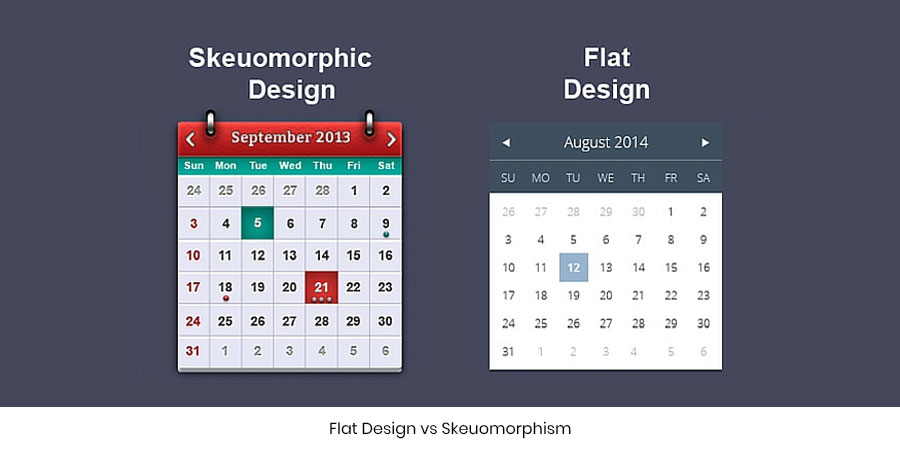 Flat Design vs Skeuomorphism
