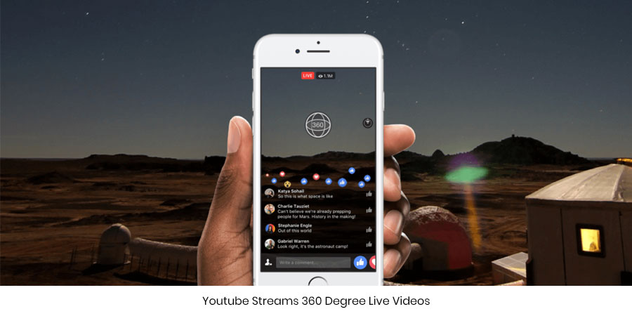 Youtube Streams 360 Degree Live Videos